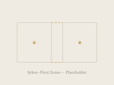 Map of Sykes–Picot agreement zones